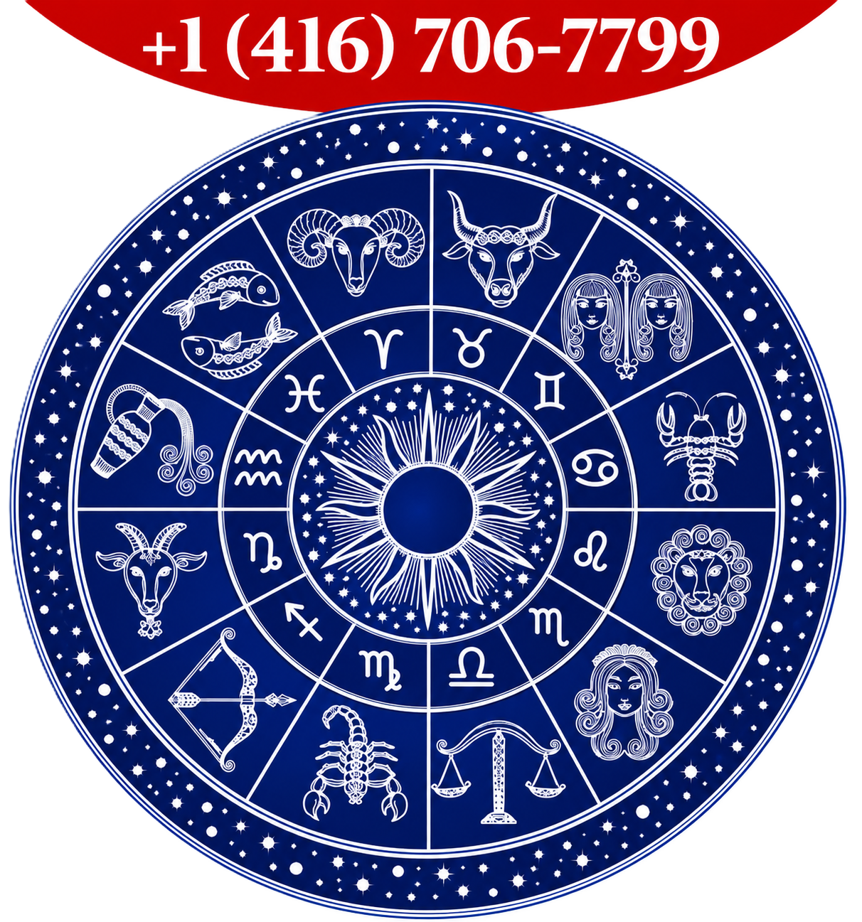 Master Shiva Ram Astrology